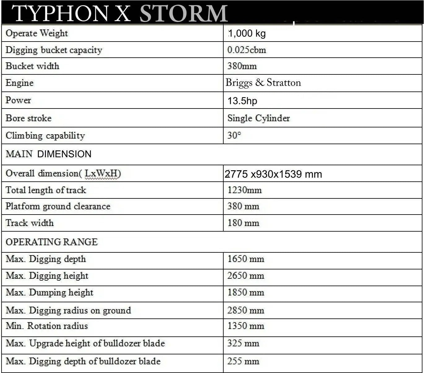 TYPHON TERROR X STORM Mini Excavator – 1 Ton Trench Digger with Canopy, Hydraulic Thumb Clip, Bucket USA