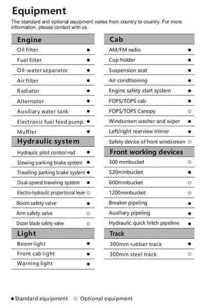 4 Ton, Kubota Diesel Engine Mini Excavator w/ Hydraulic Thumb & A/C | CFG-40UF