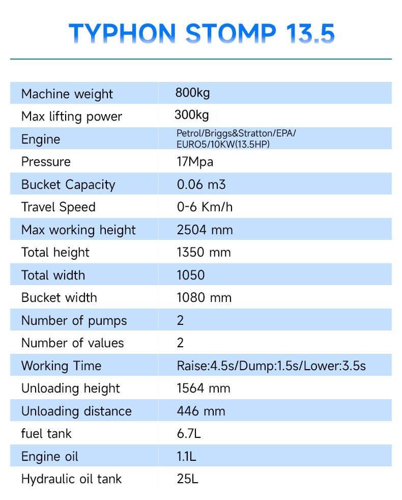 Brand New TYPHON STOMP 507 1,760lbs Mini Skid Steer 13.5hp Gas EPA Engine USA