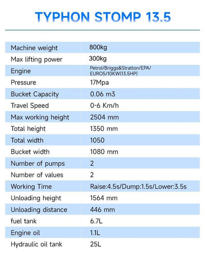 Brand New TYPHON STOMP 507 1,760lbs Mini Skid Steer 13.5hp Gas EPA Engine USA