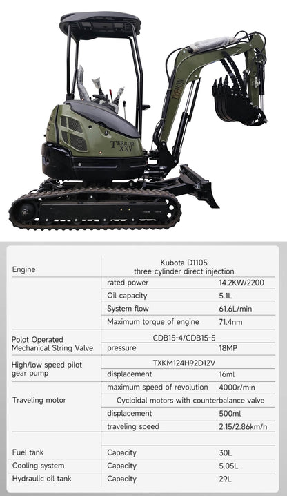TYPHON TERROR XXV 2.5 Ton Mini Excavator KUBOTA Diesel Engine USA