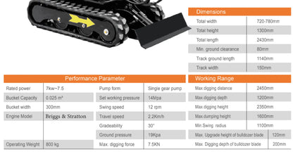 TYPHON TERROR On Tracks VIII 800kg Mini Excavator USA