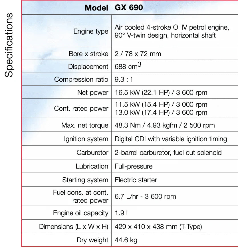 Skid Steer Loader Wheeled 22.1 HP Honda EPA Gasoline Engine for Gardens, Farming