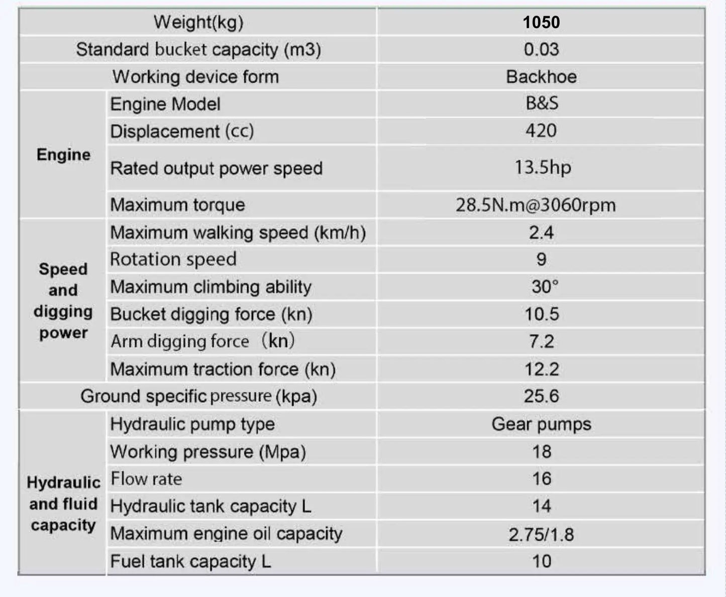 TYPHON TERROR XV STORM Mini Excavator – 1.05 Ton Trench Digger Engine USA