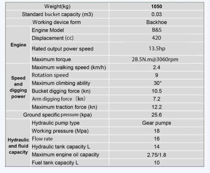 TYPHON TERROR XV STORM Mini Excavator – 1.05 Ton Trench Digger Engine USA