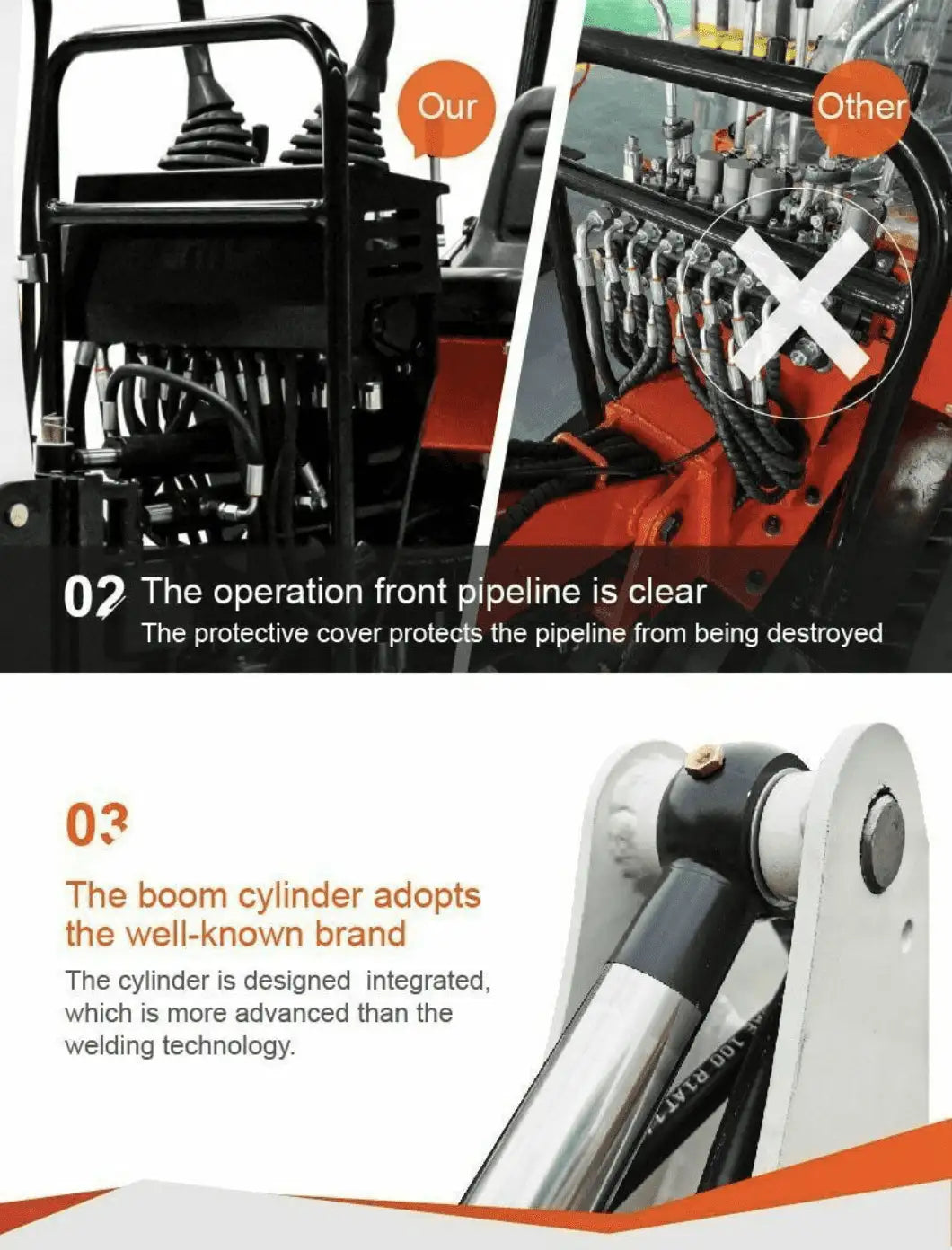 TYPHON TERROR On Tracks VIII 800kg Mini Excavator USA