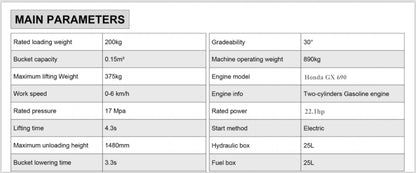 Mini Skid Steer Loader Track Wheel Honda EPA Gas 22.1 HP Engine NEW